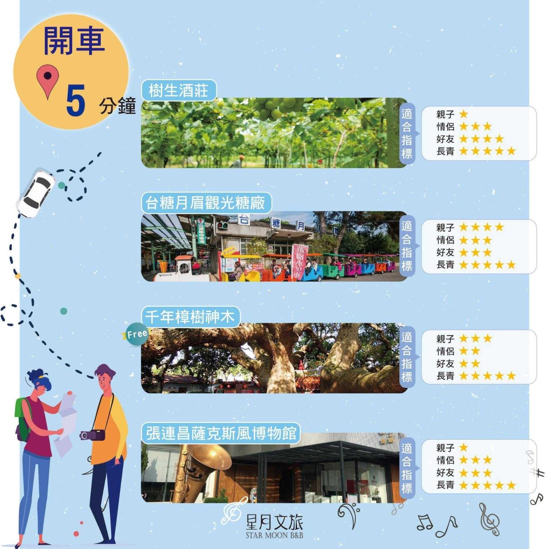 星月文旅溫泉民宿 Houli Kültér fotó